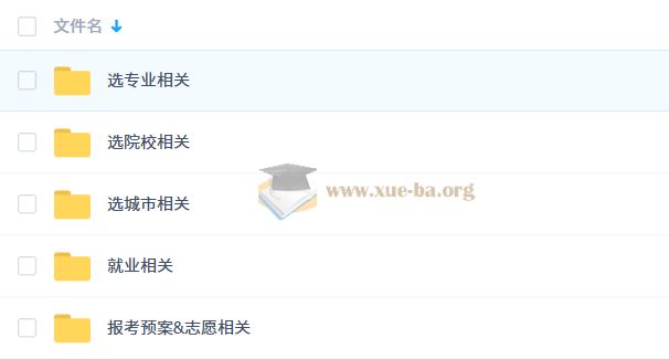 2025张雪峰志愿填报课 百度网盘