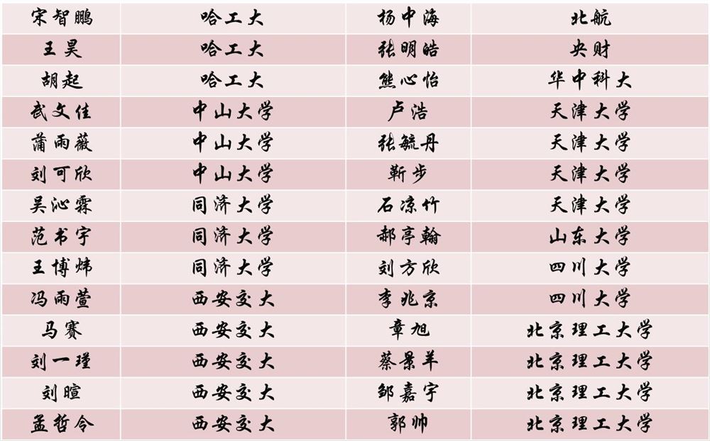 《学而思网校》高中英语名师-顾斐老师（斐然英语）介绍