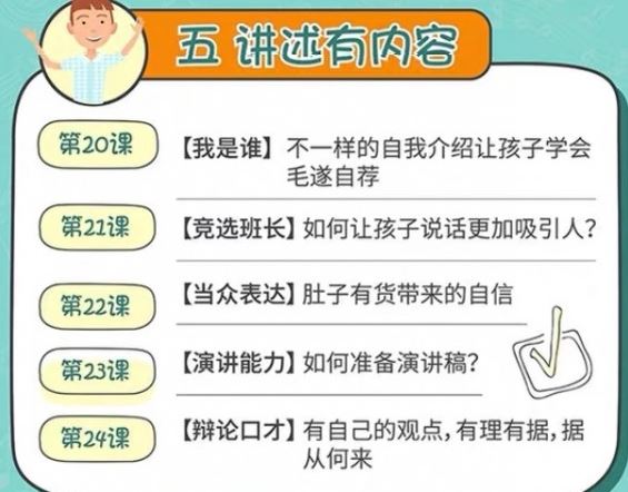 给孩子的口才表达课视频课 百度网盘免费下载