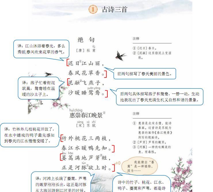 2020统编1-6年级语文下册课堂笔记 寒假预习必备