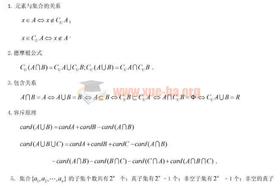 高中数学常用结论203条，每次考试都用到！快收藏！