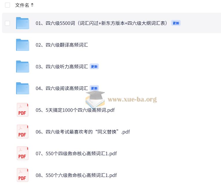 四六级单词（听力、翻译、阅读高频词汇+四六级5500词汇表）