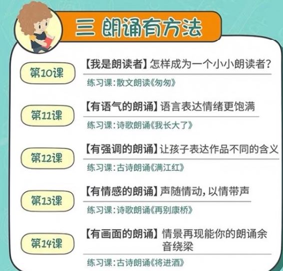 给孩子的口才表达课视频课 百度网盘免费下载