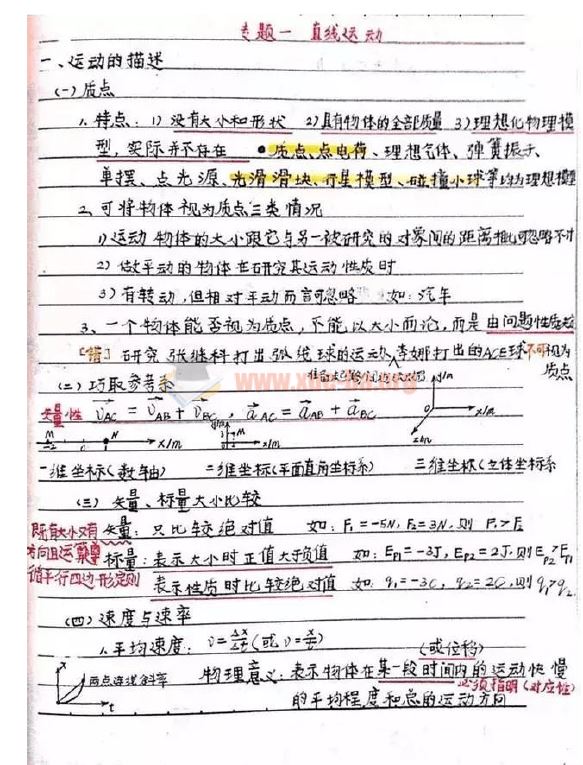 高中物理必修1：学霸知识点笔记，高分必备！pdf文档百度云网盘下载 