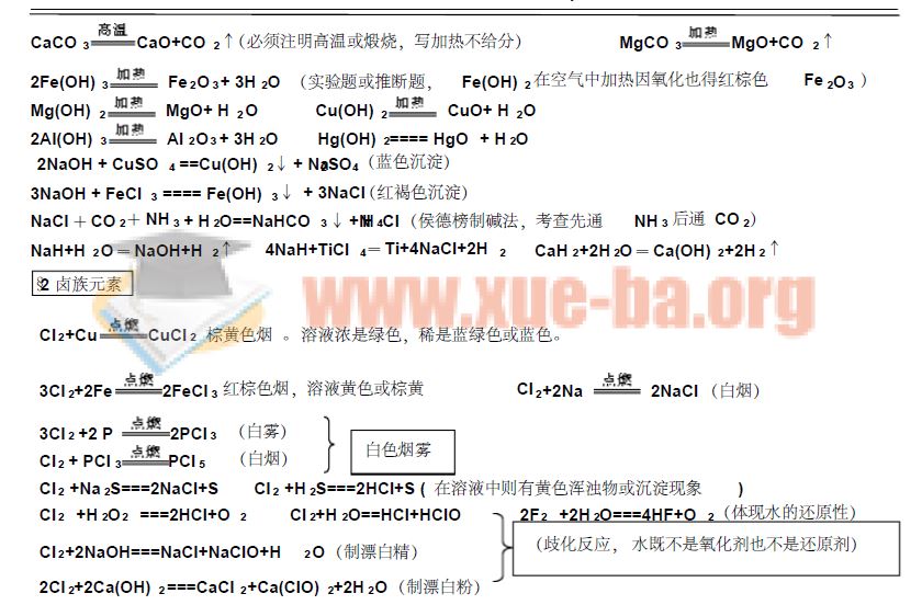 高中化学方程式公式大全打印版PDF文档百度云网盘下载 