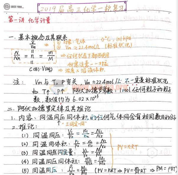 衡水中学状元化学笔记pdf下载 203页全