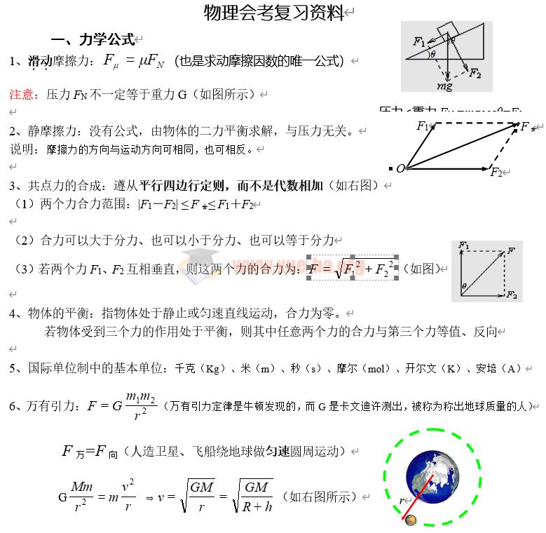 [免费下载]高中物理会考复习资料 word文档 百度云网盘