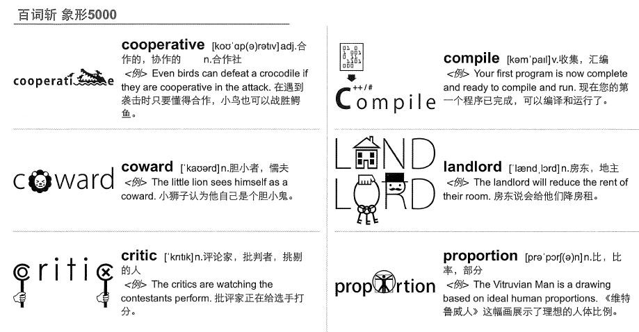 象形5000_百词斩电子书+同步音频 百度网盘下载