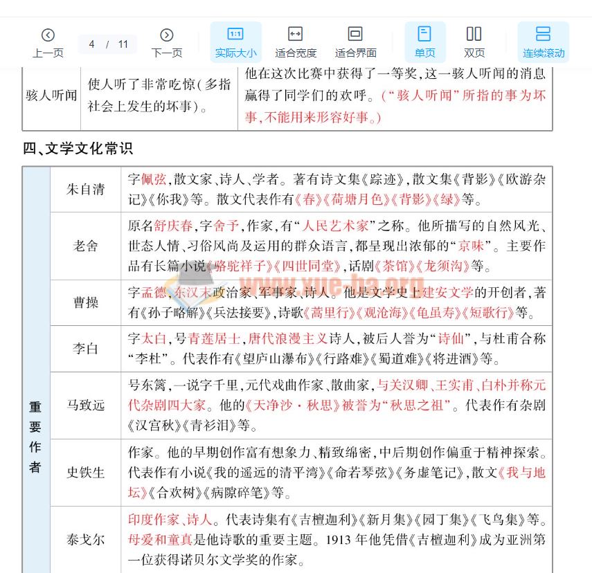 2023秋初中语文七年级上册基础知识总结PDF文档下载