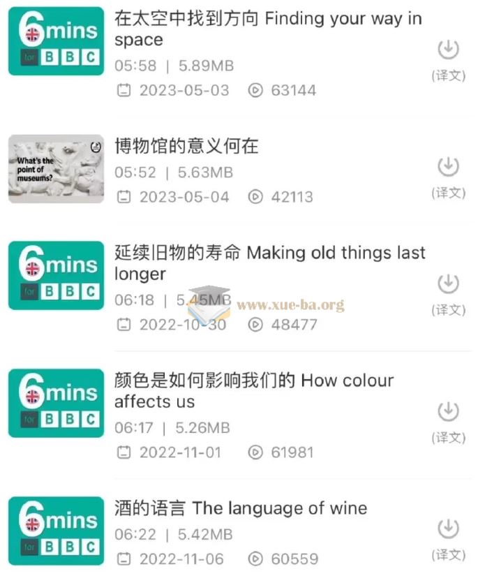 BBC 6 minute English 6分钟听力 1.45GB