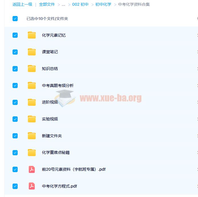 中考化学资料合集  化学实验视频合集