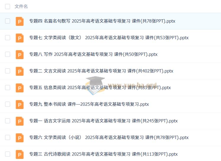 高考语文二轮 专项复习课件PPT 百度网盘