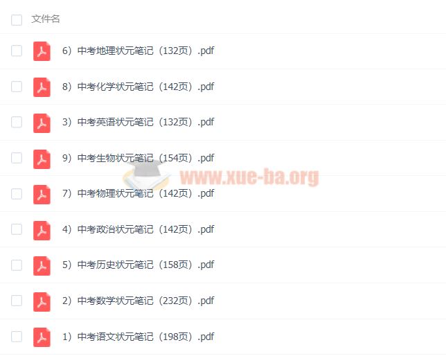 初中九科中考状元笔记百度云下载