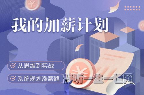 吴晓波频道我的加薪计划（完结）百度网盘下载时尚杂谈