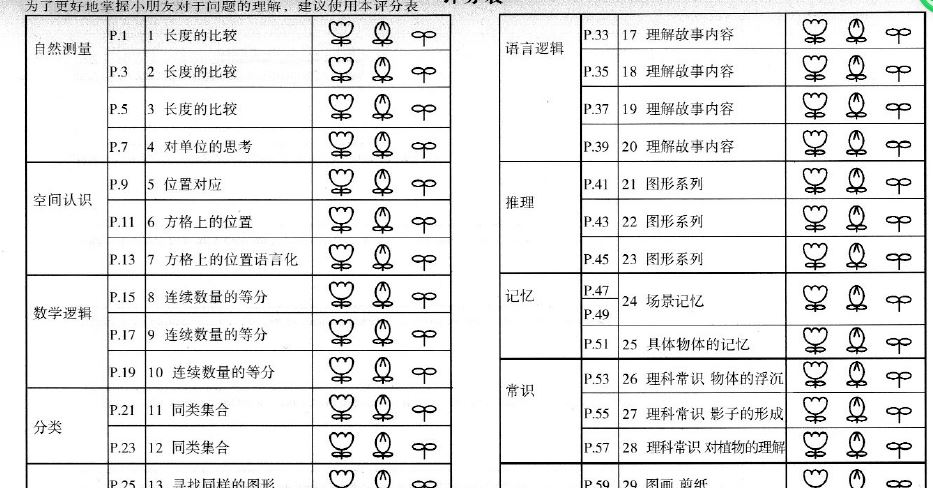 幼升小学习资料包 百度网盘下载