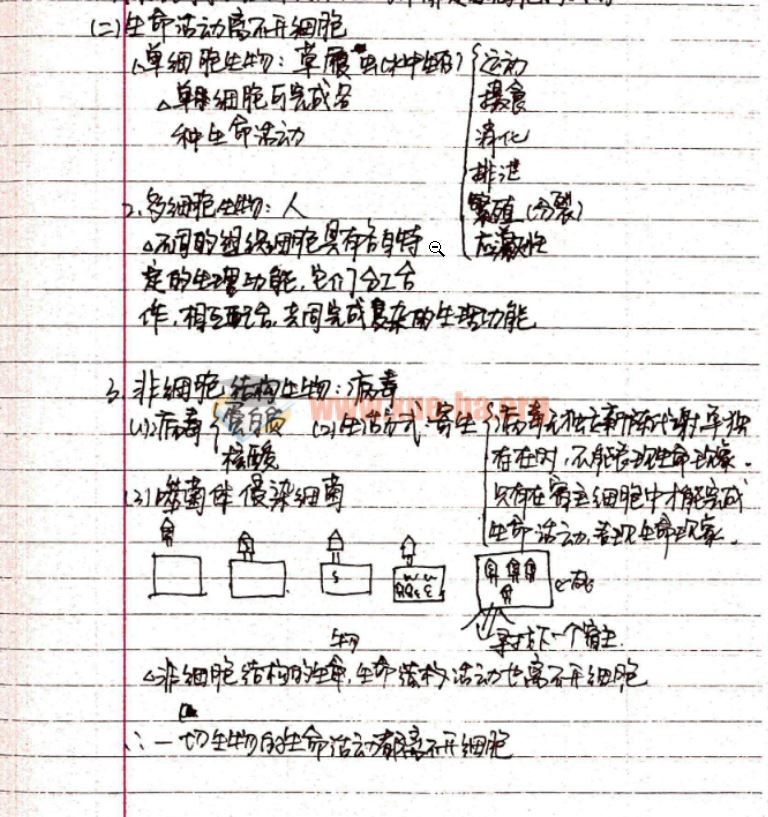 衡水中学状元提分技巧生物笔记 百度云下载