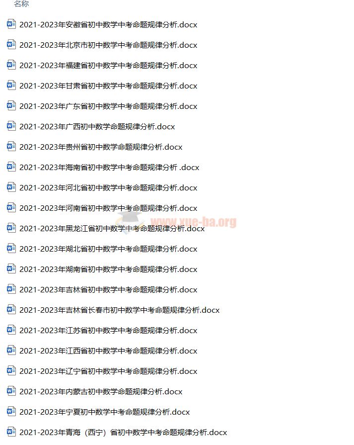2021-2023中考命题规律分析