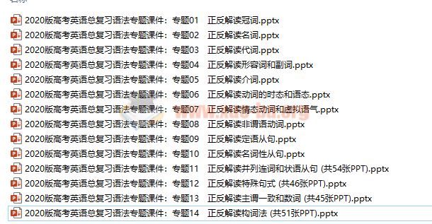 2020版高考英语总复习语法专题14个PPT课件百度云网盘下载 