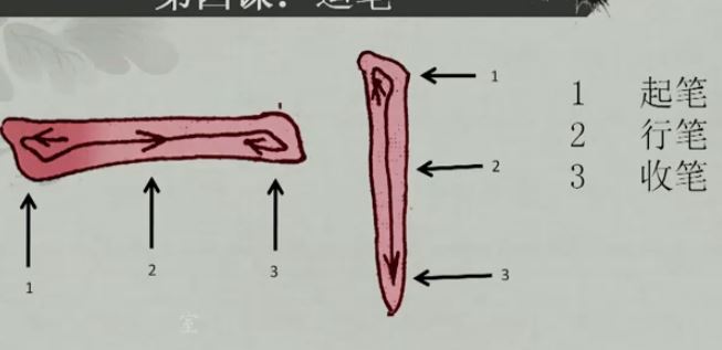 毛笔书法视频教程_ 零基础欧体颜体字