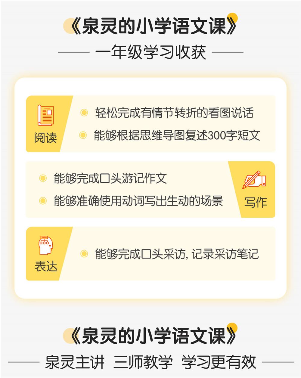 【完结】少年得到《四年级泉灵的语文课2020春季班》百度网盘云盘视频全集下载