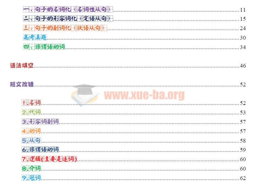 2020 网课无水印版本讲义、笔记pdf合集