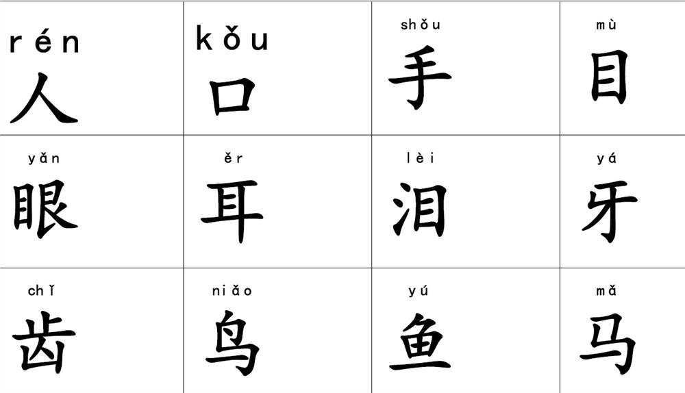 小学生常用生字卡片（共3272个）打印版