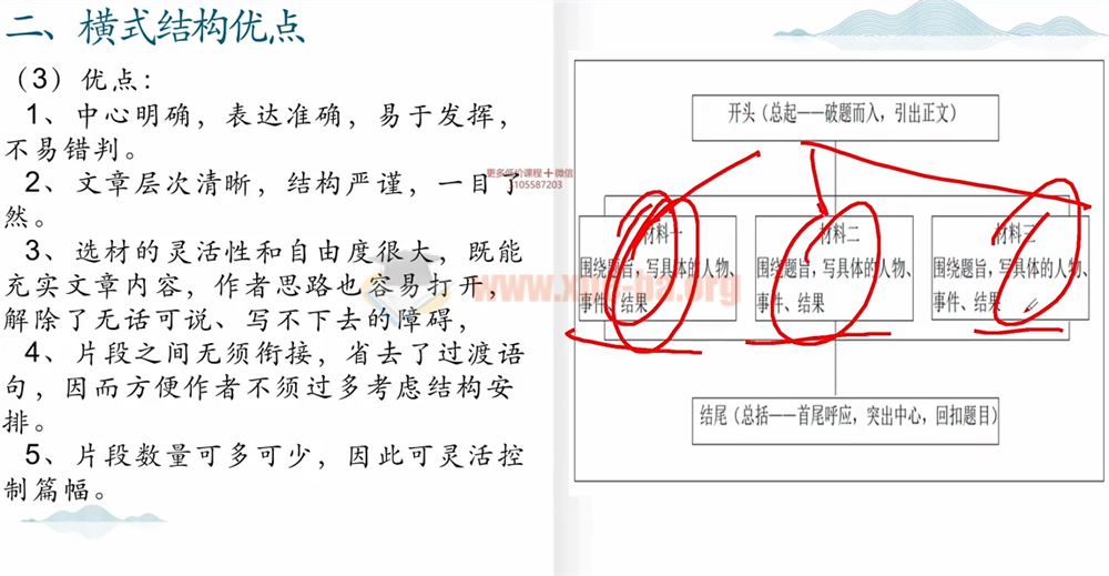 楠老师中考作文 中考作文提分训练营 百度网盘