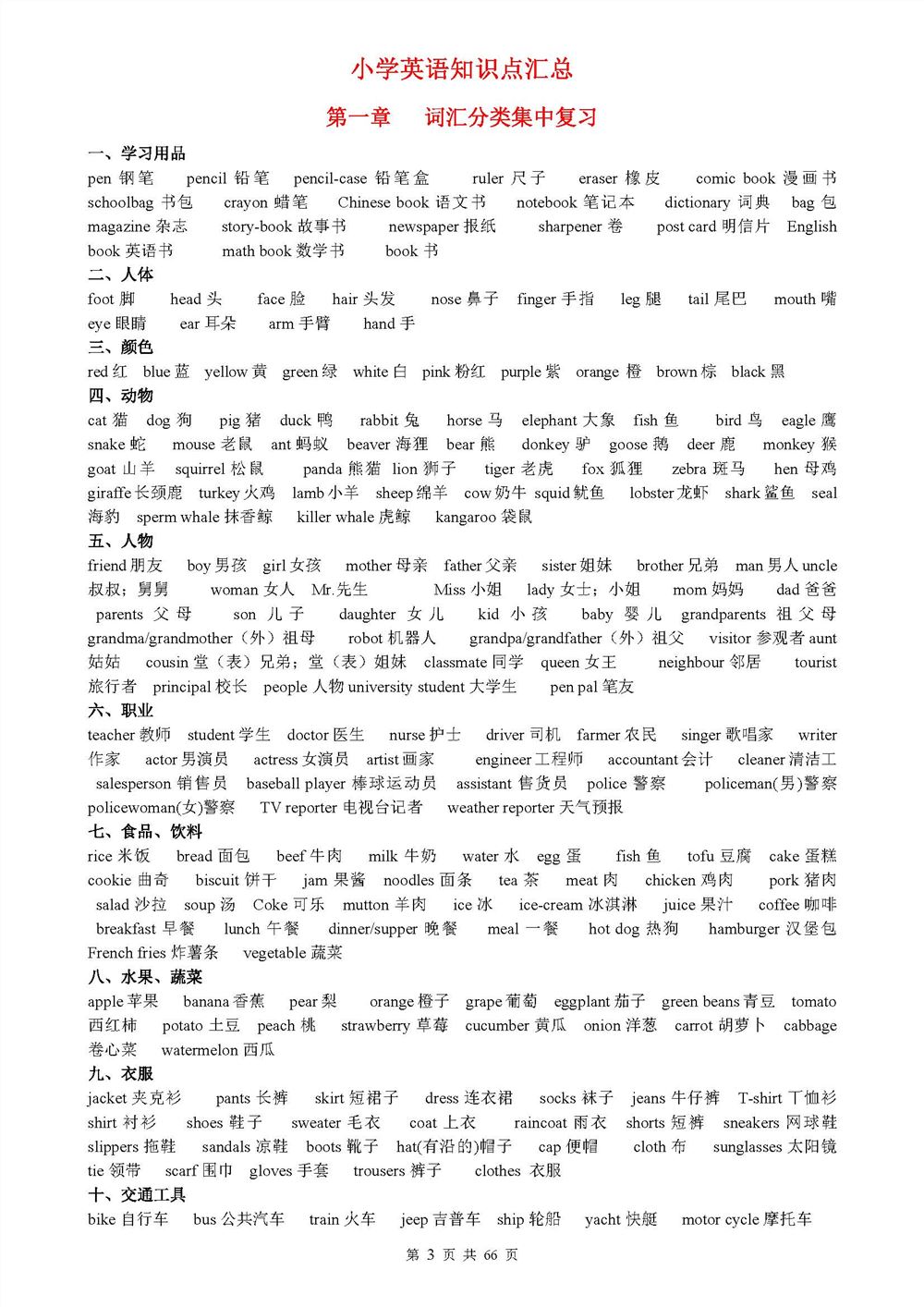 （超详）小学英语知识点归纳汇总