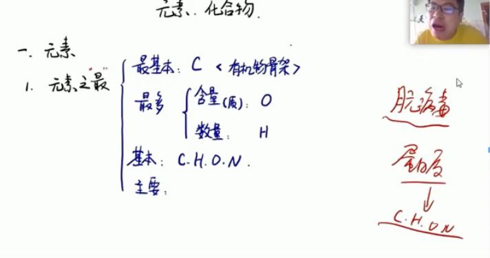 2020有道精品课万猛生物一轮连报 【10讲 万猛】