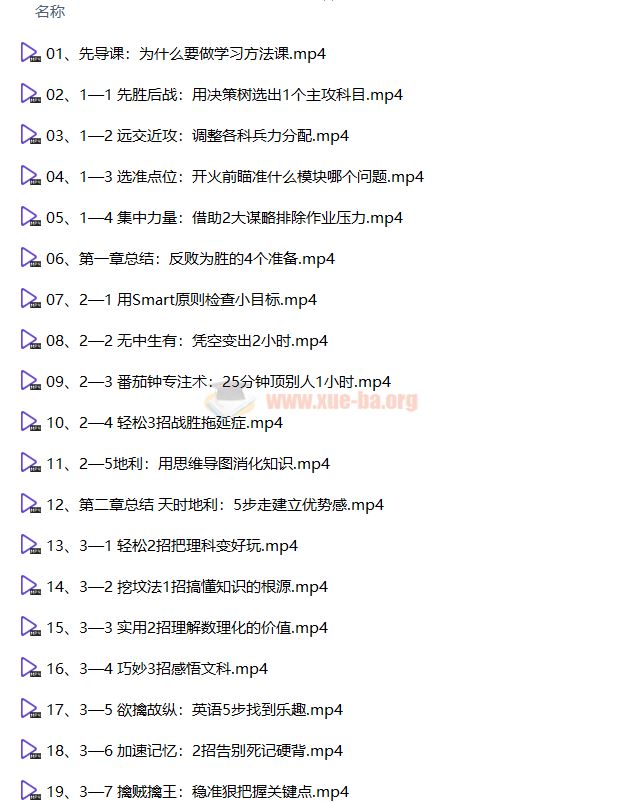 【学习方法】反败为胜！高能突破学习法 家长课