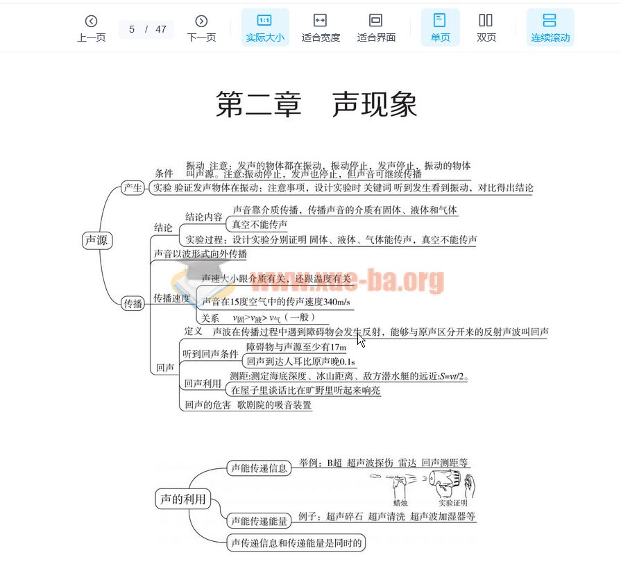 佘灵伟初中物理思维导图大全高清可打印PDF 百度云网盘下载